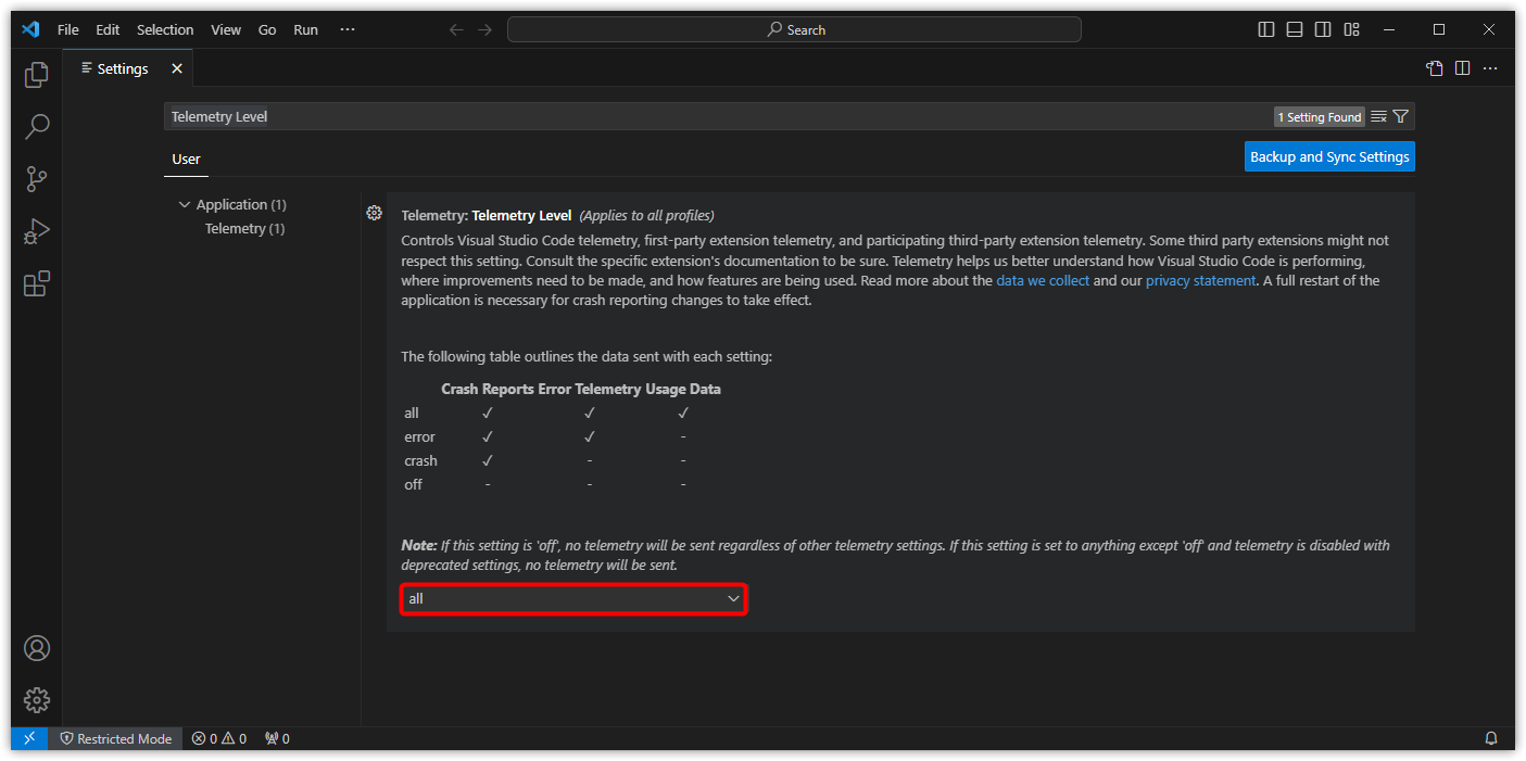 Telemetry is set to send all the data by default in VS Code